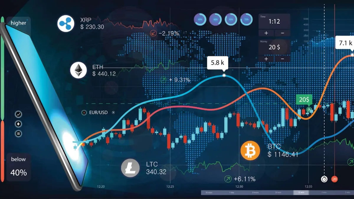 Market watch list on cryptocurrency exchange